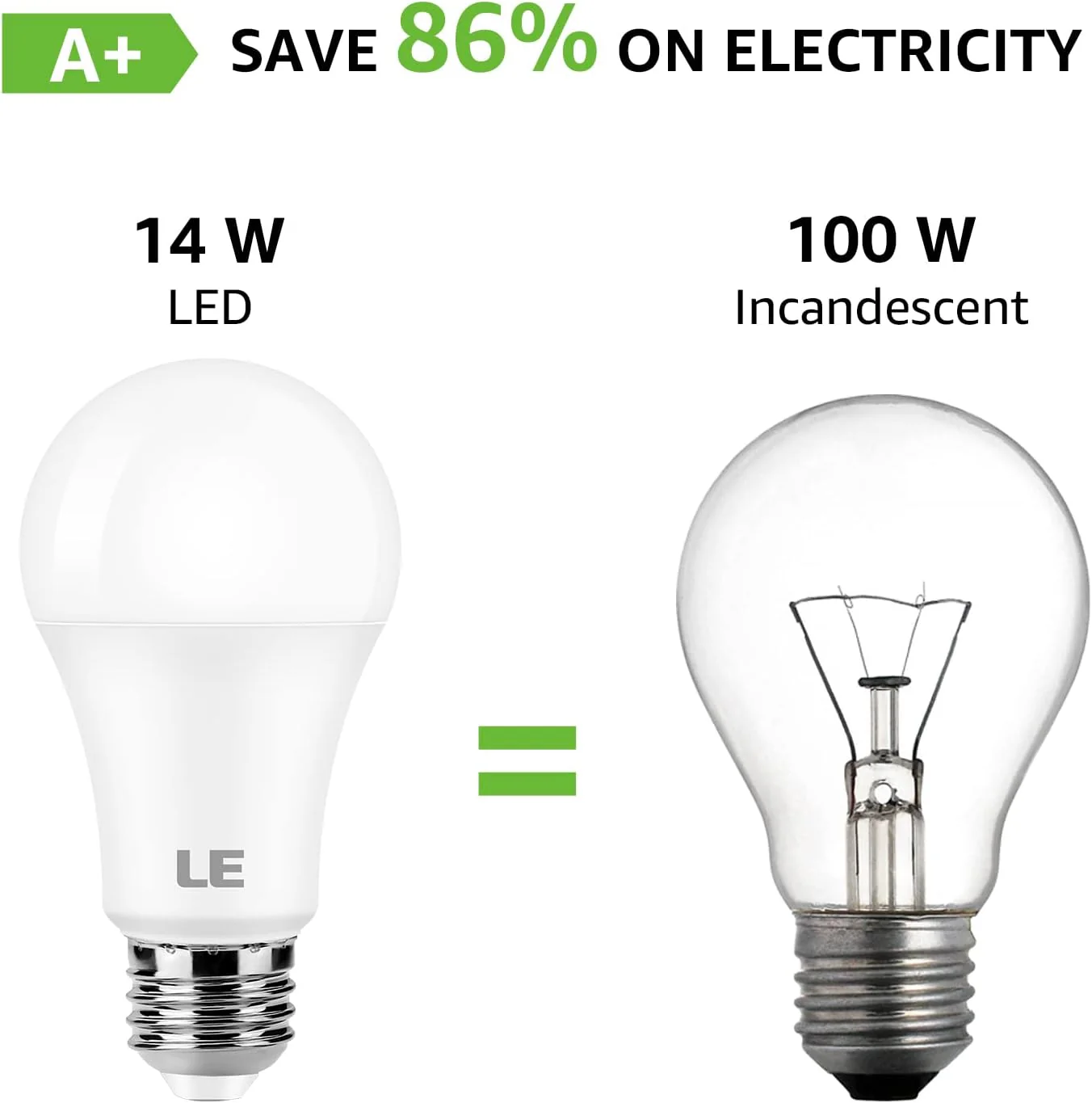 Lepro A19 LED Light Bulb, 2700K Warm White, 1500 Lumens, E26 Medium Base, Non-Dimmable, 14W (100W Equivalent, Energy Efficiency) - Image 6