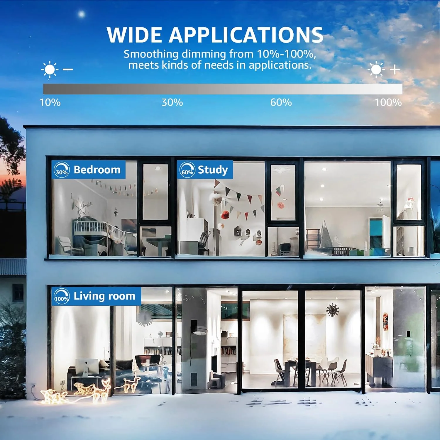 Lepro 6 Pack LED Recessed Lighting Daylight White - Image 7