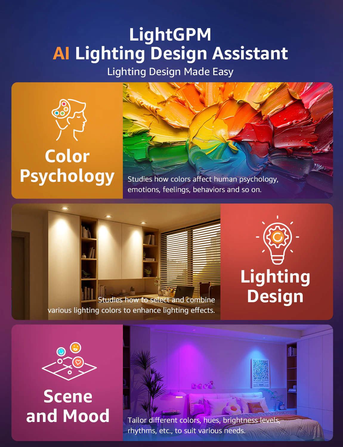 Lepro BG1 AI Smart Bulb - Image 5