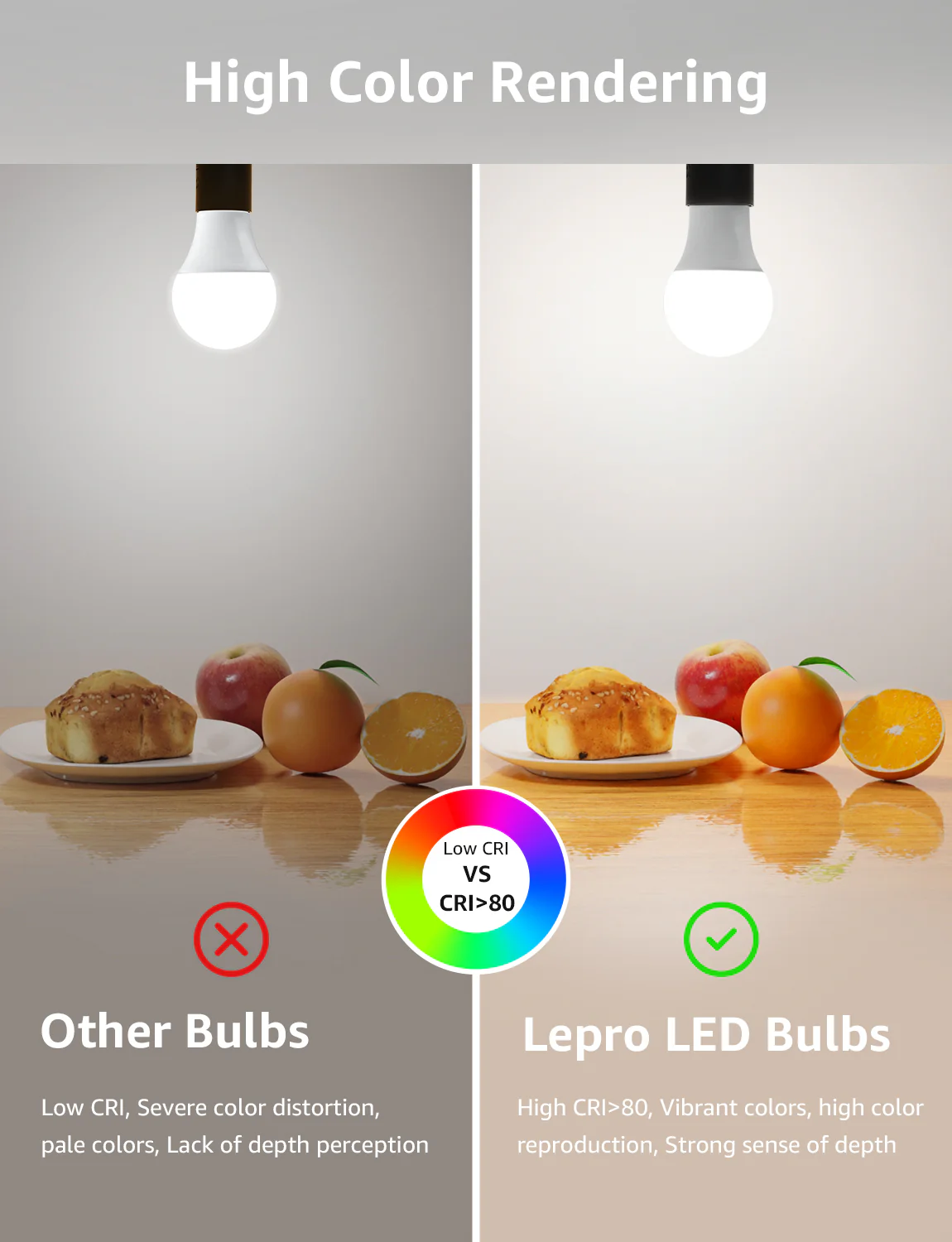 Lepro A19 Dimmable LED Light Bulbs, E26 Base, 9.5W (60W Equivalent), 800 Lumens, 5000K Daylight, UL Listed - Image 6