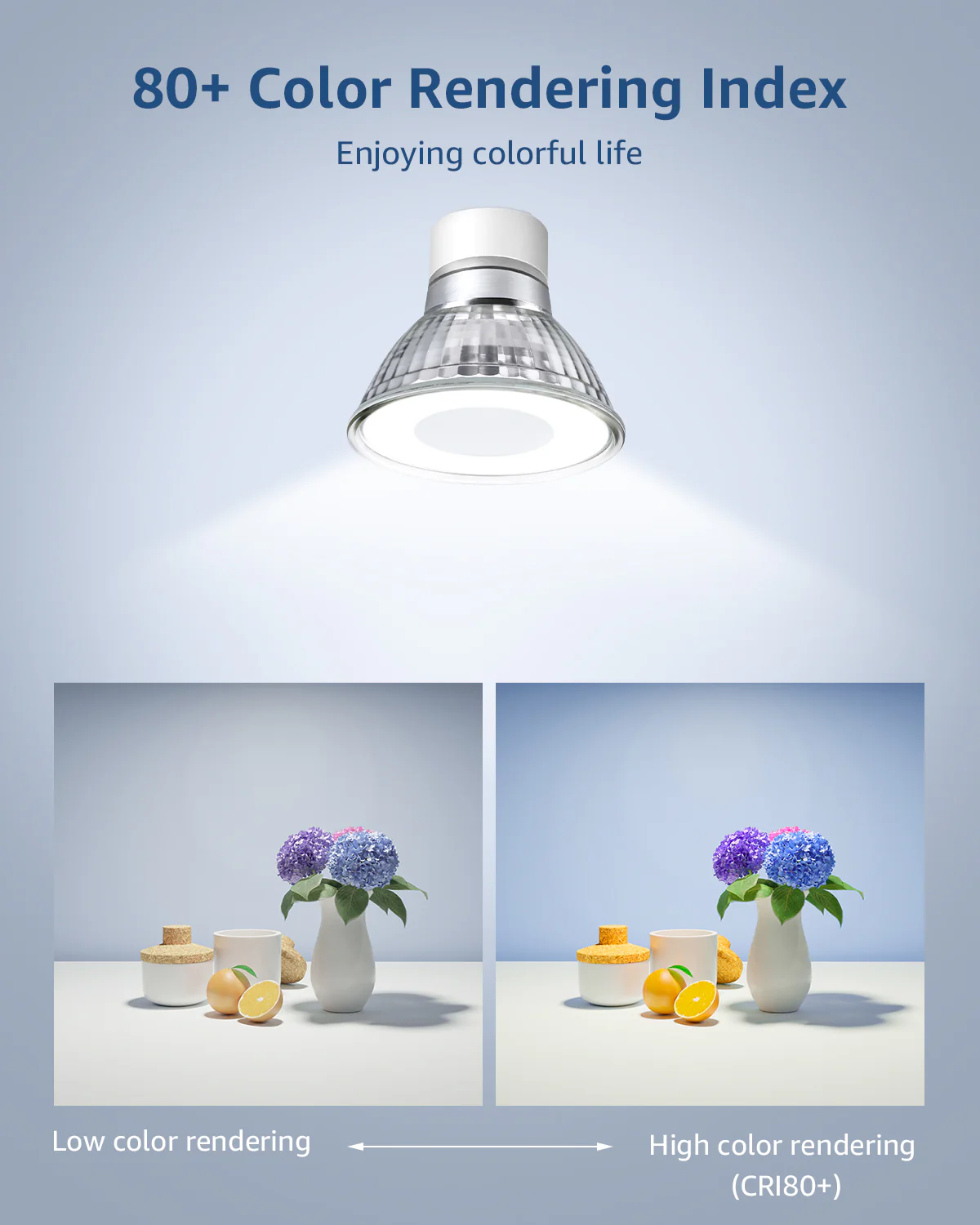 Lepro GU10 LED Light Bulbs, Non-Dimmable, 4W (35W Equivalent), 5000K Daylight, 100° Flood Beam - Image 5