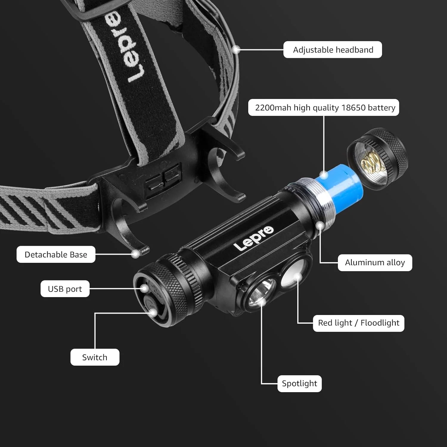 Lepro Headlamp Rechargeable - 1000 Lumen Powerful Detachable Headlamp with Bright 500FT Flashlight Beam - Image 7