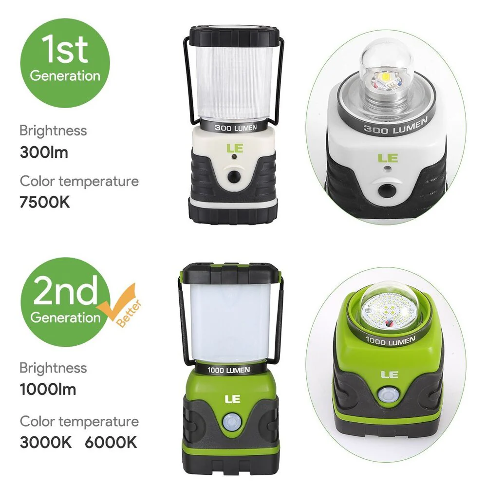 Lepro Battery Powered LED Camping Lantern (Waterproof, 1000LM, 4 Lighting Modes) - Image 8