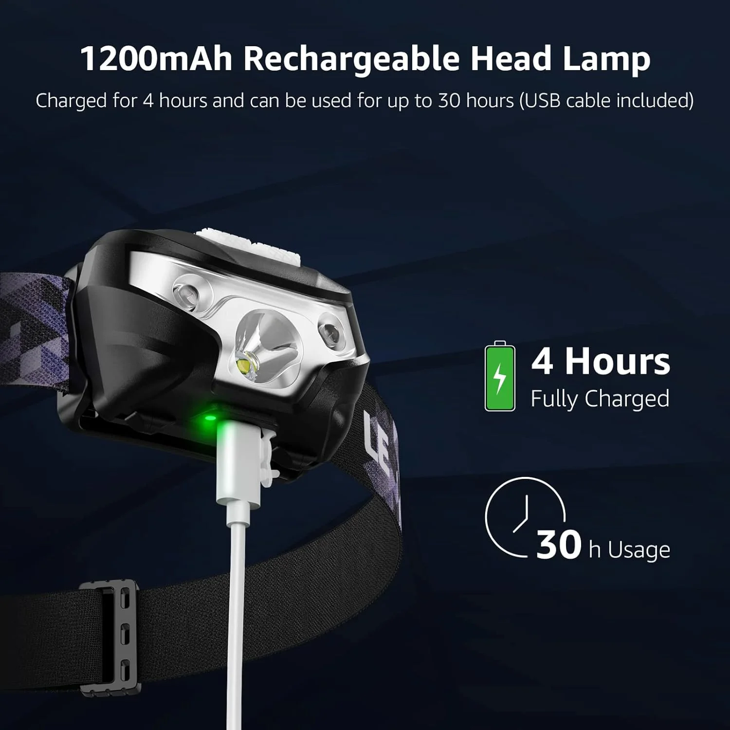 Lepro LED Headlamp Rechargeable 2-Pack - Image 3