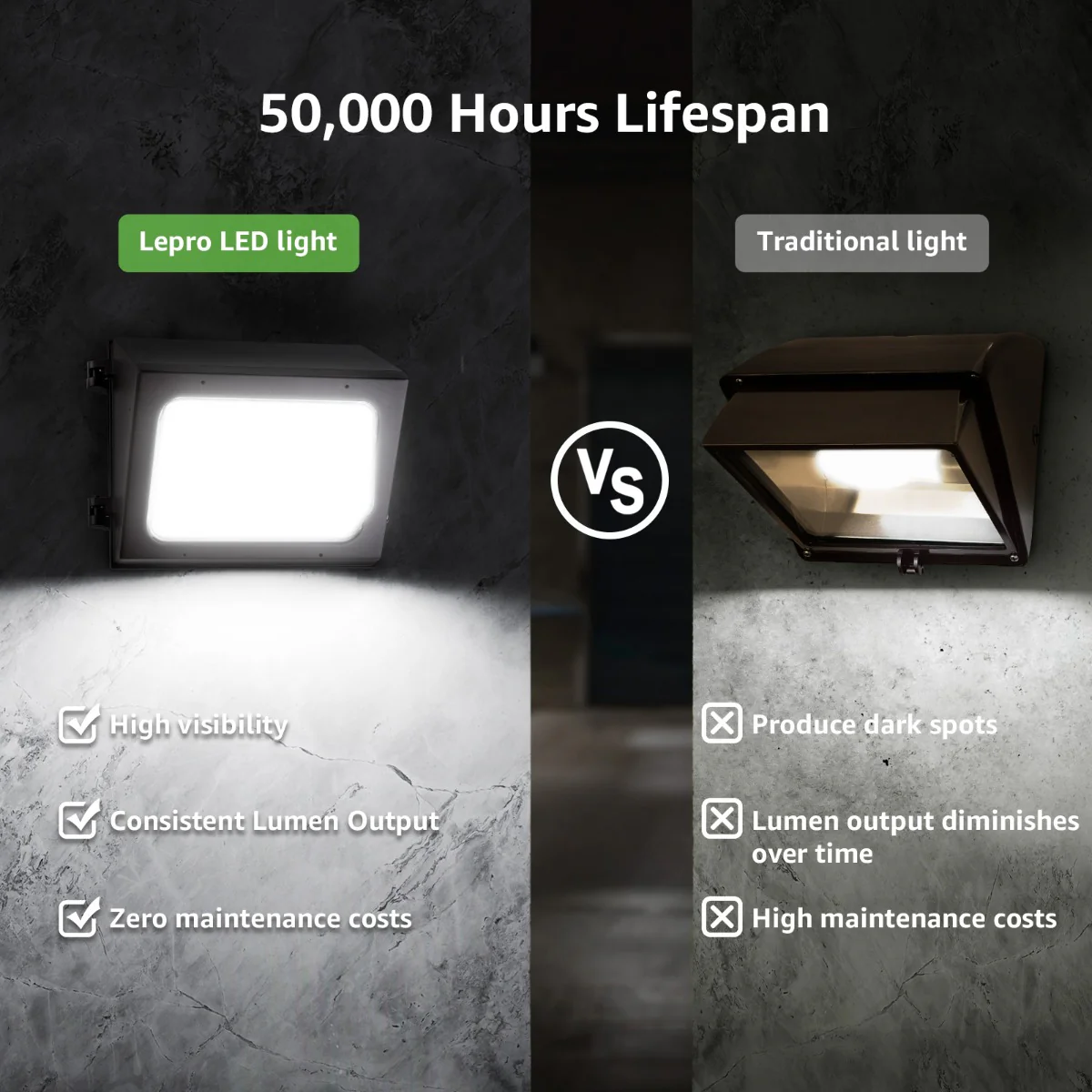 Lepro LED Wall Pack Light with Photocell (40W, 5600 Lumans, IP65 Waterproof) - Image 10