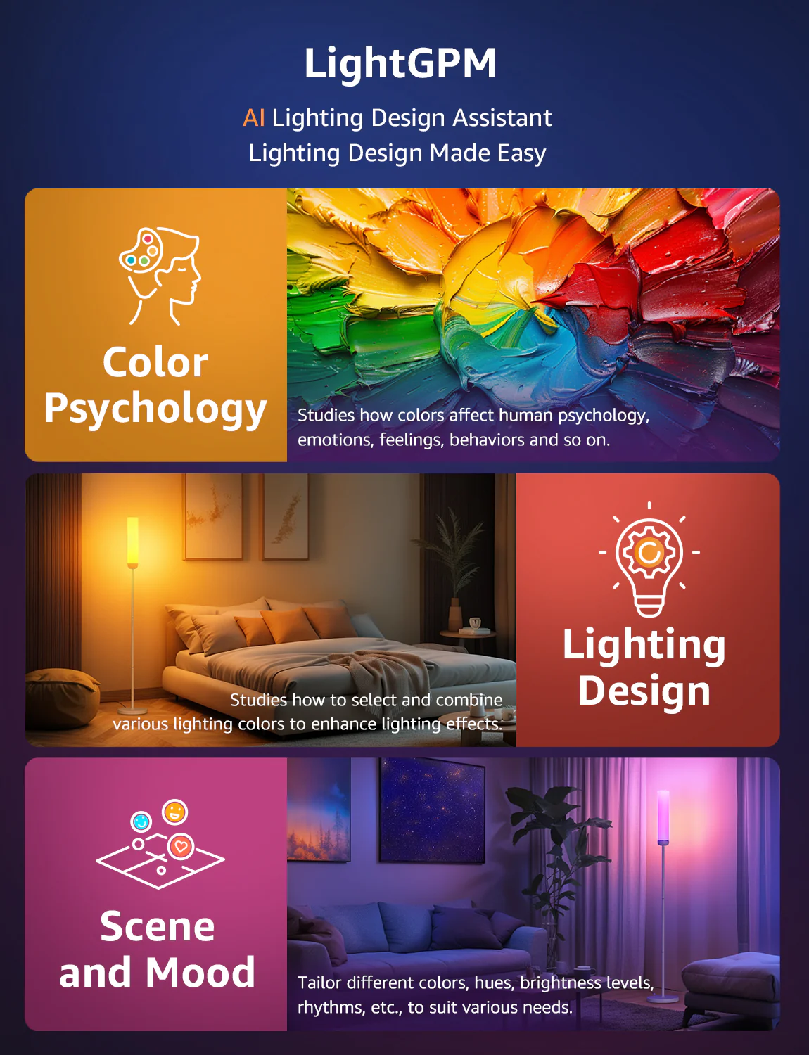 Lepro O1 AI Floor Lamp - Image 8