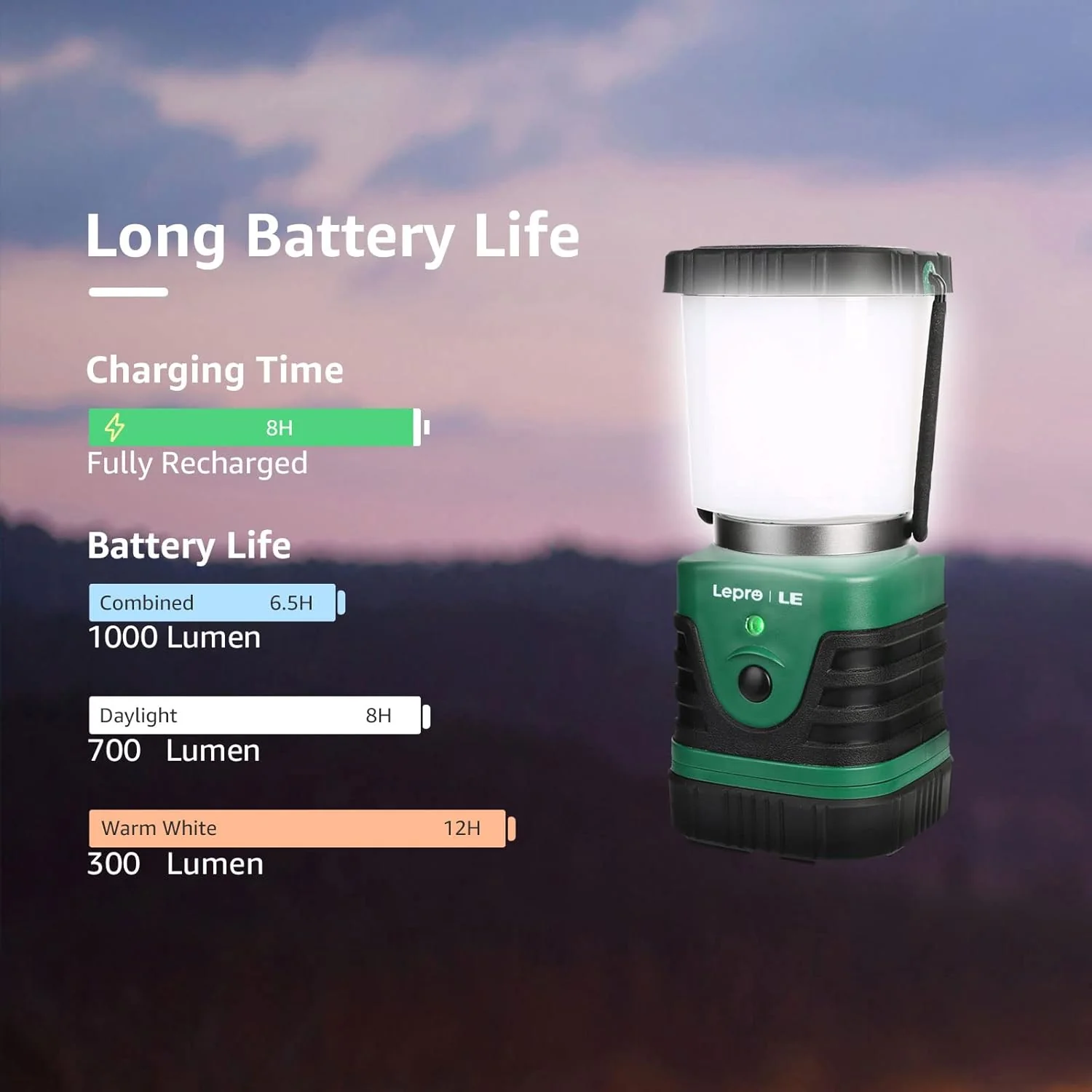 Lepro Portable LED Camping Lantern (1000LM, IP44 Waterproof, Rechargeable) - Image 6