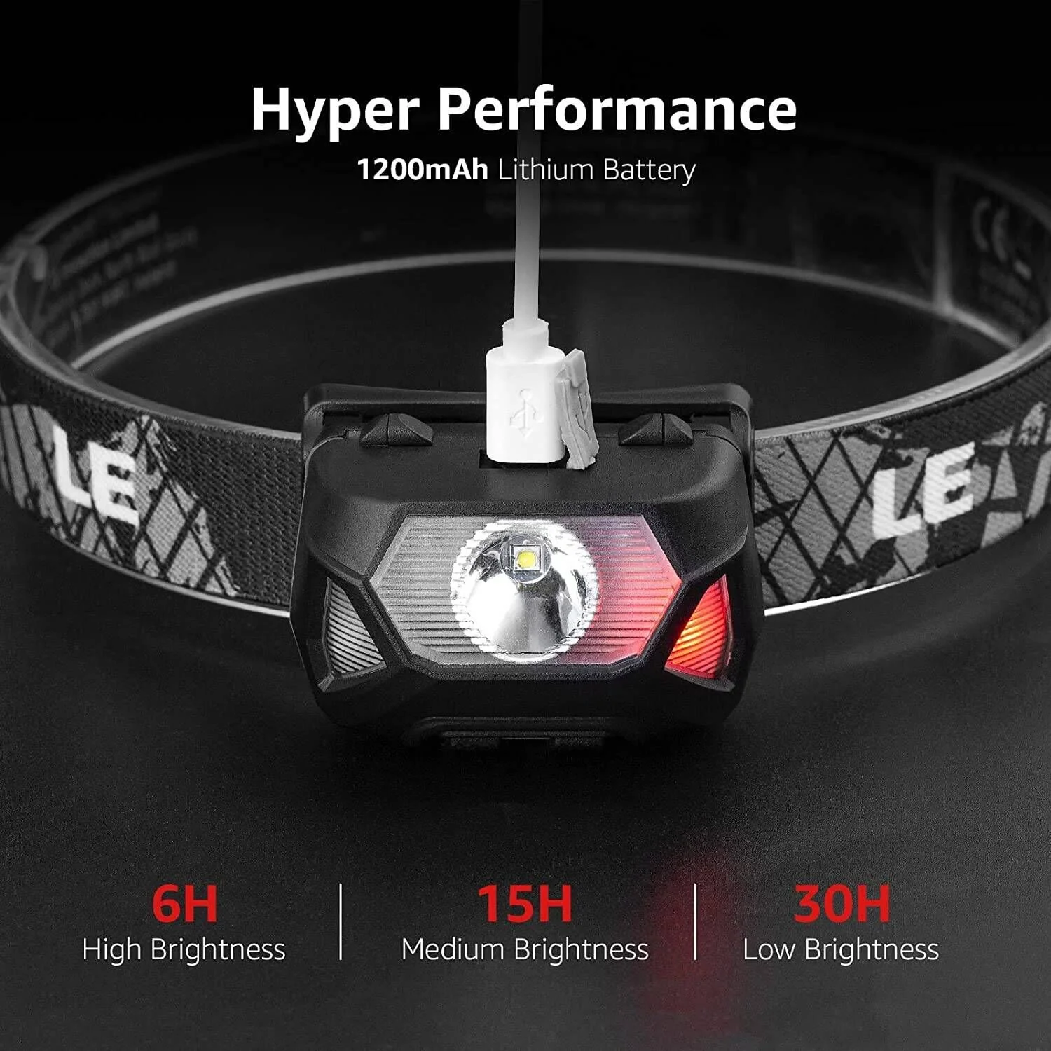 Lepro Rechargeable LED Headlamp (2-Pack) - Image 4