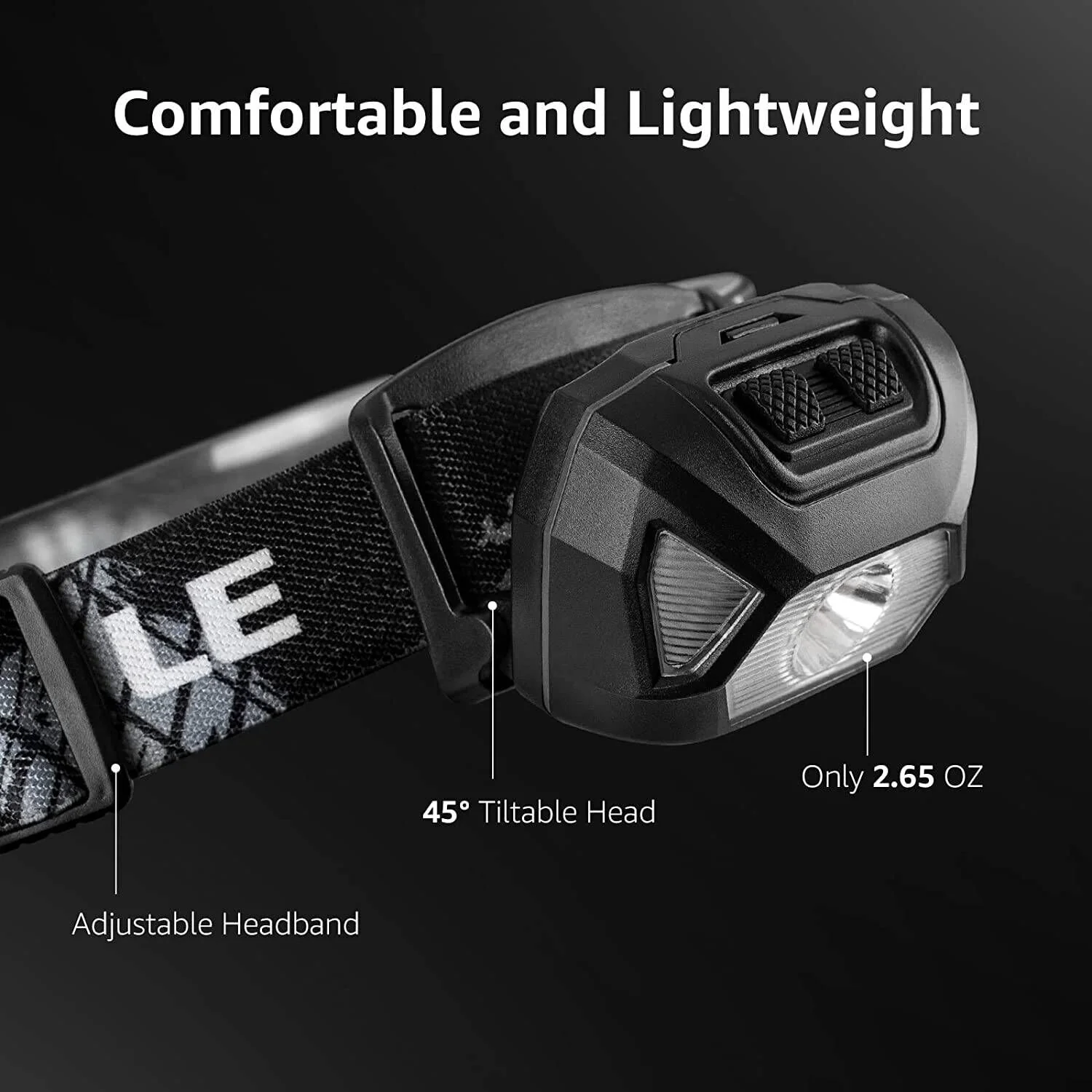Lepro Rechargeable LED Headlamp (2-Pack) - Image 5