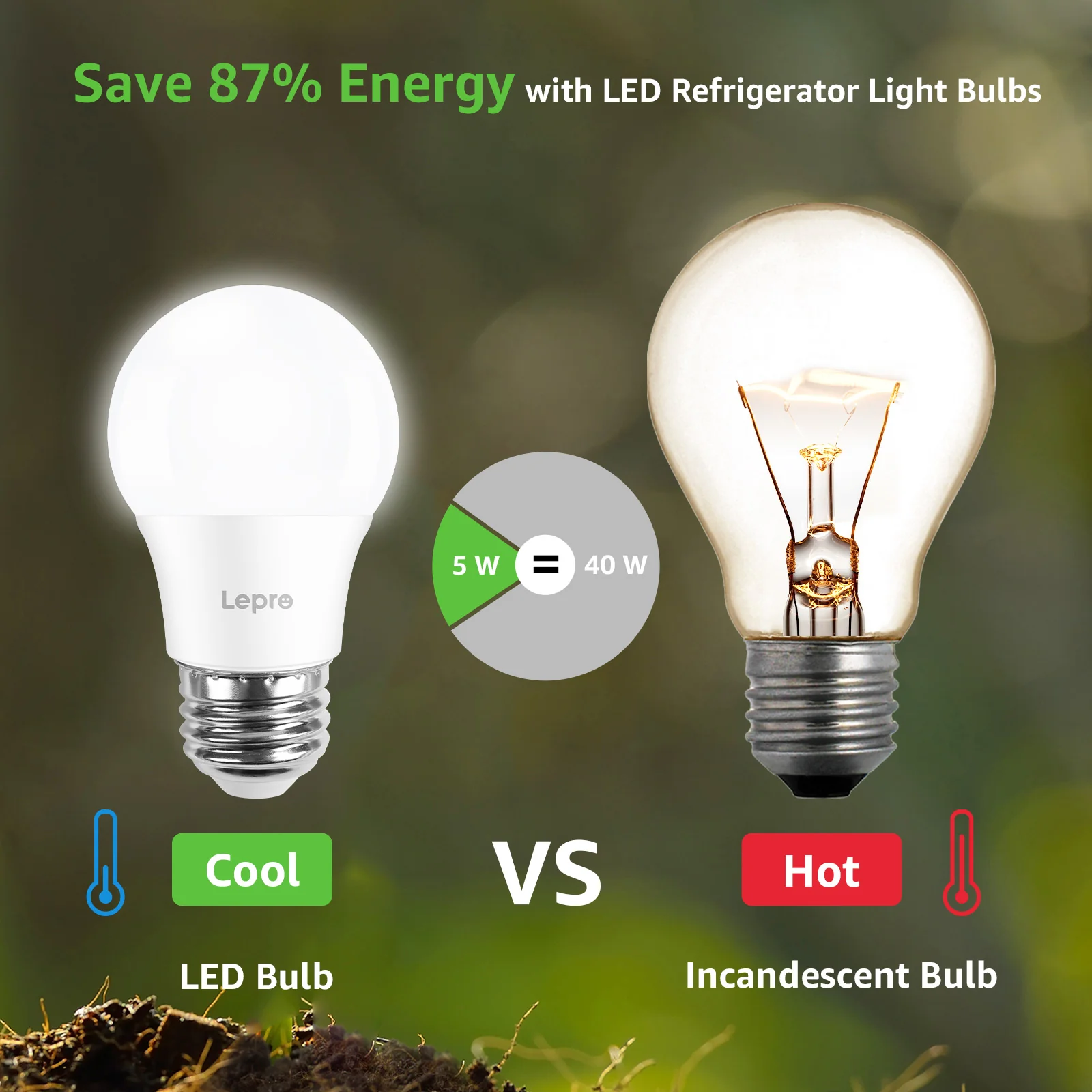 Lepro A15 LED Refrigerator Light Bulb, E26 Base, 5W (40W Equivalent), 450 Lumens, 5000K Daylight, Non-Dimmable, Appliance & Freezer Safe, 2-Pack - Image 3