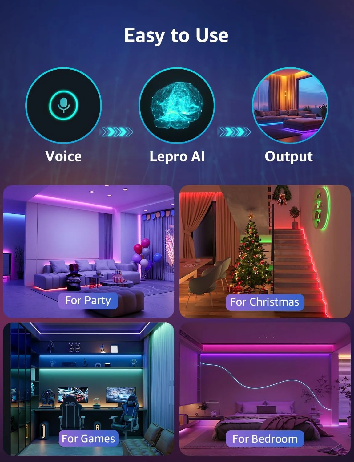 Lepro SE1 AI Smart LED Strip Lights - Image 3