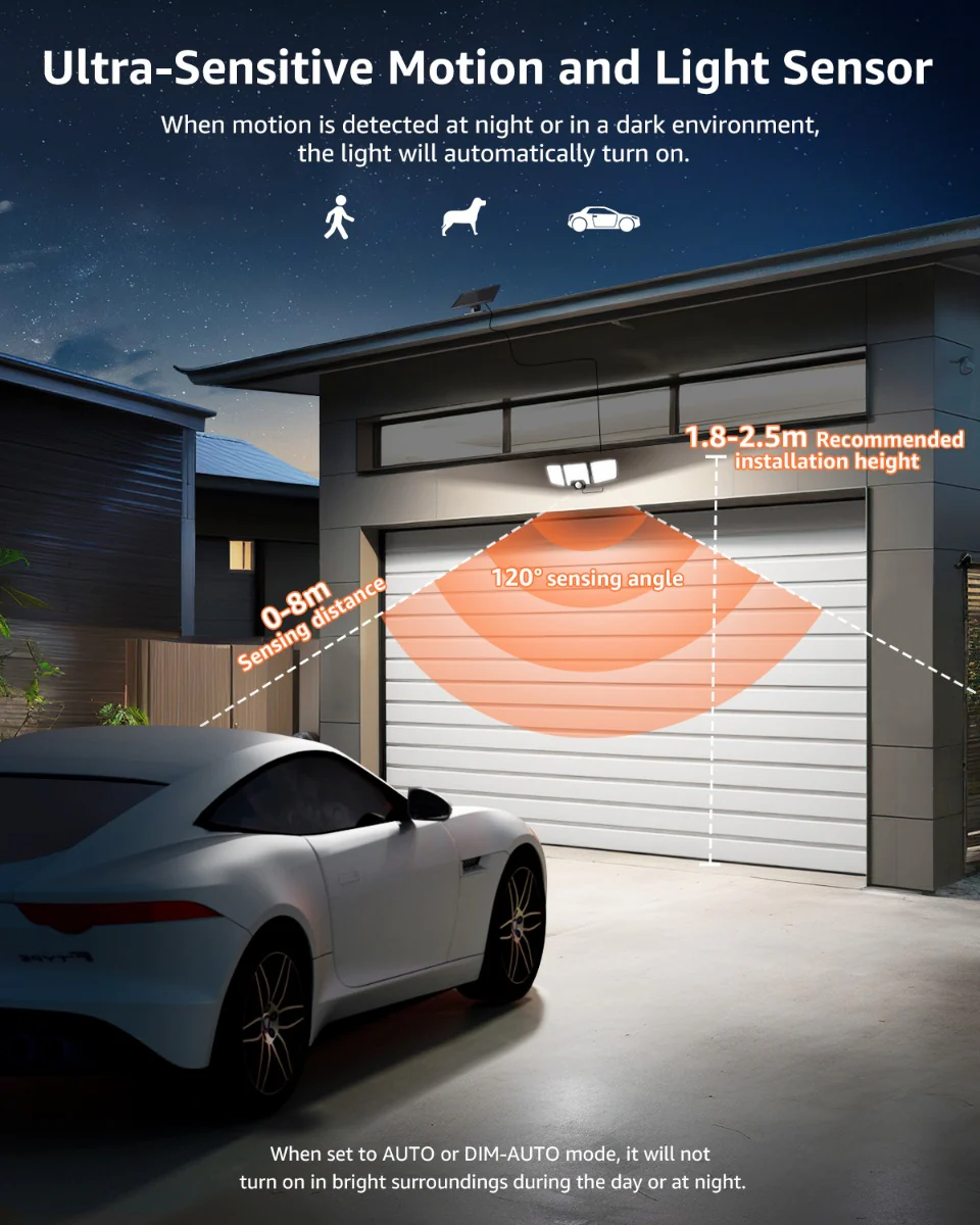 Lepro Solar Motion Sensor Security Lights (2 Packs) - Image 4