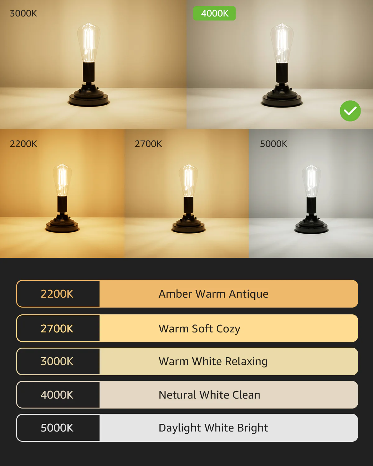 Lepro ST19 Vintage Edison LED Bulbs, Dimmable, E26 Base, 8W (60W Equivalent), 800 Lumens, 4000K Cool White, Clear Glass - Image 4